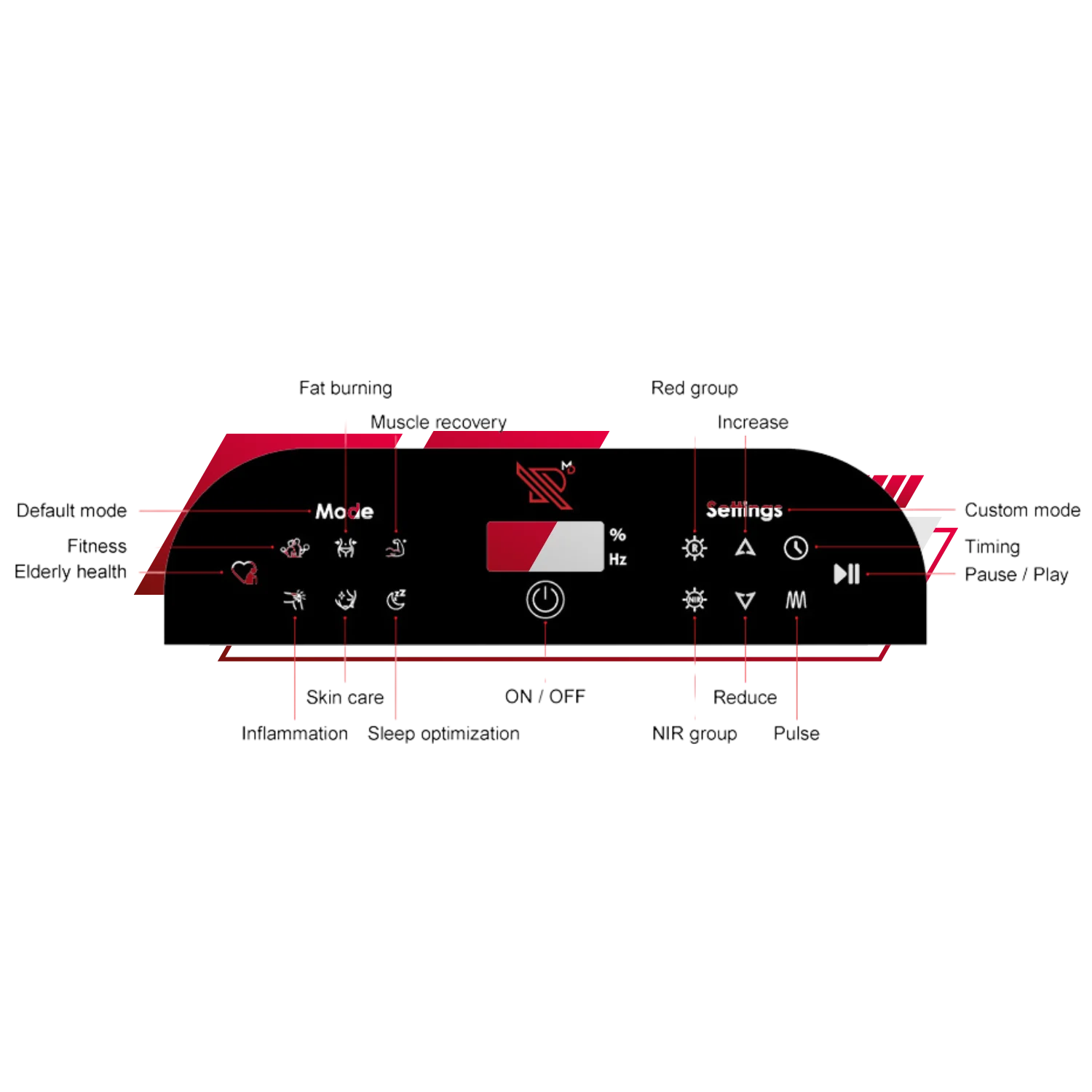 REDMD PRO PLUS EDITION