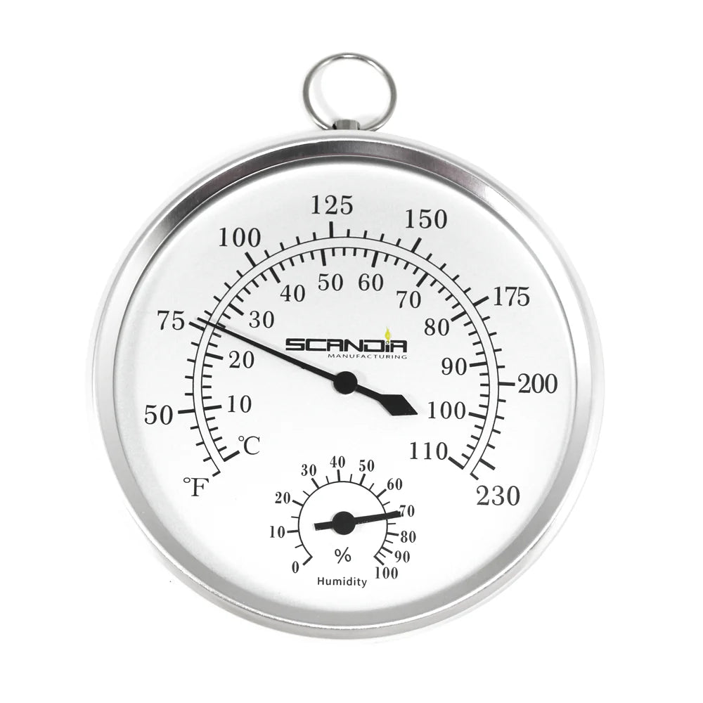 The Rmometer Thermometer/Hygrometer